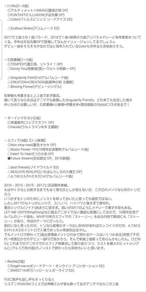 Udon アニサマ19セトリ予想 先日の予習オフで議論したものを元に作成 確かさいとーぴーがコラボマシマシ過去最大曲数とか言ってたから多め 妄想だけどアニサマのモチベを上げるイメージ作りの助けになれば 言うてもう前日でっせ