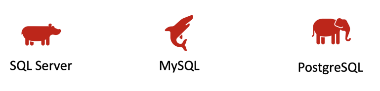 Kendra_Little's tweet photo. I've hoped for years in vain for Microsoft to give us an animal icon for SQL Server, like the Postgres elephant and MySQL dolphin. I'm taking matters into my own hands. https://t.co/wUrNl6q8Rk