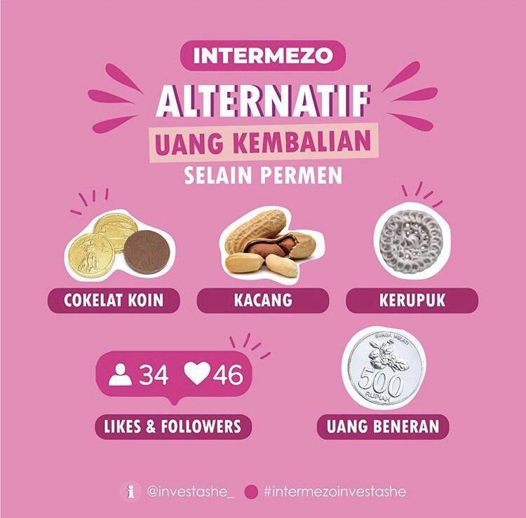 siapasihh disini yang suka kesel kalau kembalian belanjaan nya permen? mungkin sekarang udh jarang yaa karna pada cashless. Oh iyaa, tp pada tau ga sih menurut UU Bank Indonesia bisa potensi di tindak pidana lohh! (smartlegal.id)