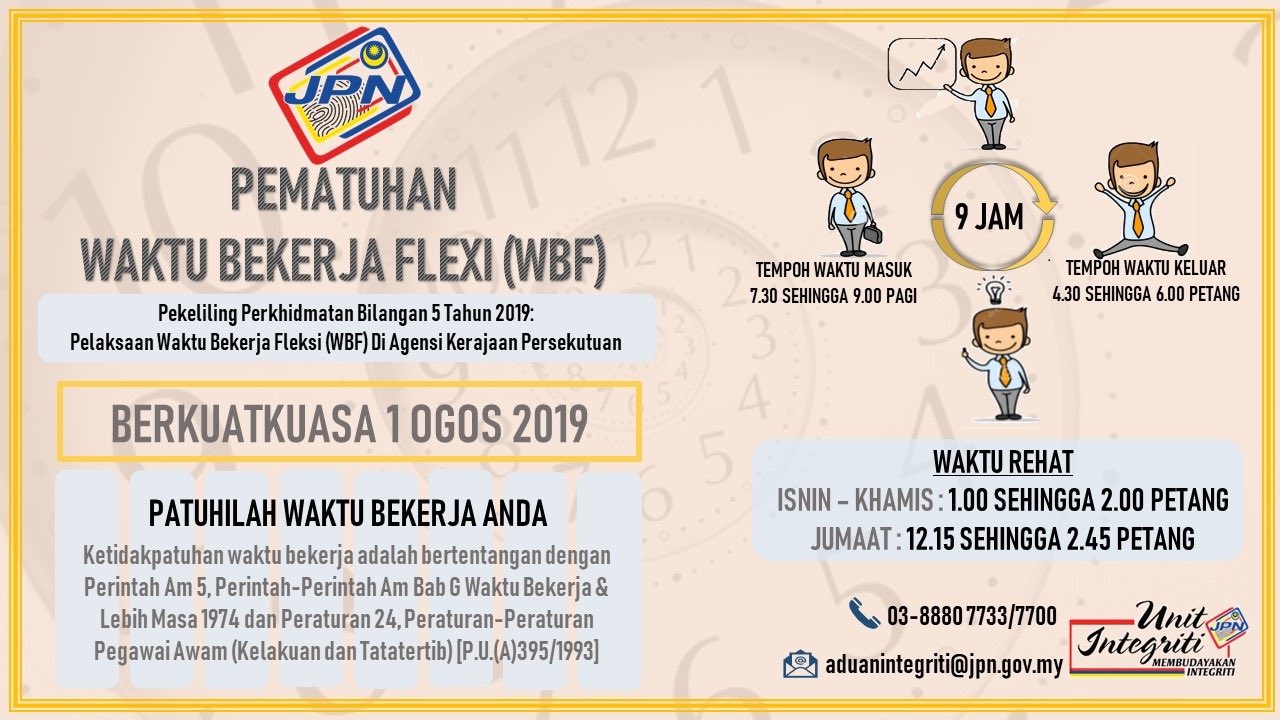 Fleksi bekerja pekeliling waktu Pekeliling Waktu