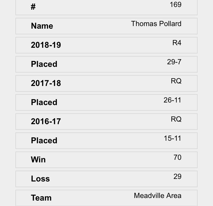 KiltedPride's tweet photo. Shoutout @logan99b and @pollard_tommy for being named to @PAPowerWrestle top 200 recruits for the class of 2020 🔥🔥 https://t.co/LfPwOlPlDu