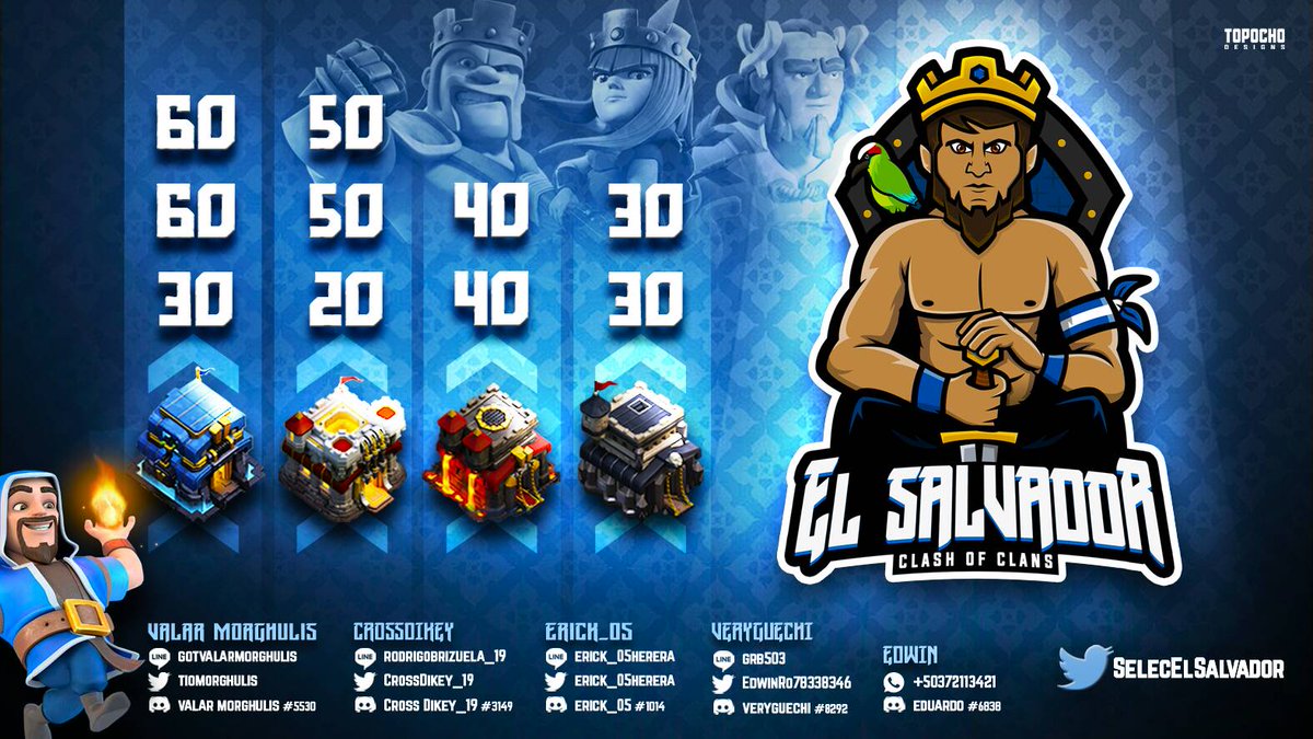 Estas interesado en pertenecer a la Selección de El Salvador, no esperes más, los contactos en la imagen.

Jugadores salvadoreños vengan a representar con orgullo a su País, y a poner en alto el nombre de El Salvador 🇸🇻

GoESA❤👊