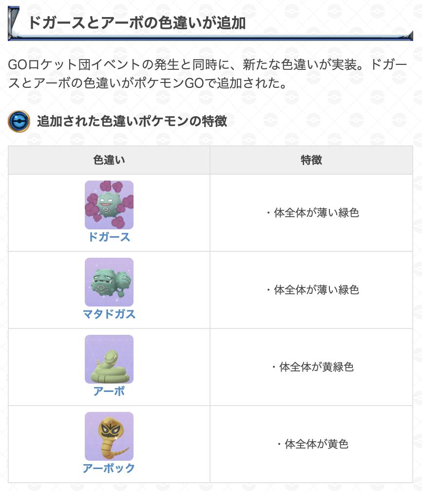 ポケモンgo攻略 Gamewith ロケット団イベント 明日8月2日午前5時にドガースとアーボなどの大量発生が終了します また 通常よりも孵化しやすかったニューラなども元に戻ります イベント対象のレイドボスは既に変更されています ポケモンgo