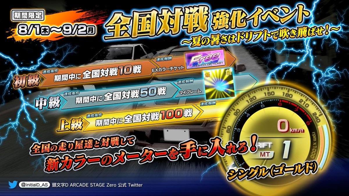 頭文字dac公式 東方コラボ10 水 まで延長 お知らせ 全国対戦強化イベント開催 開催期間は8 1 木 9 2 月 イベント期間中 対戦数 に応じて 新規メーター や Exカラーチケット が獲得可能 詳しくはこちら T Co