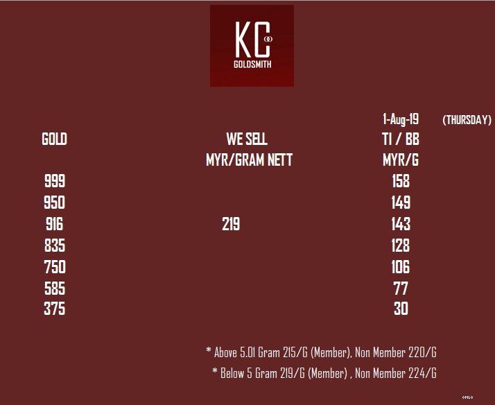 Sweetsilver5's tweet image. #Teamsuetah
#trustedseller