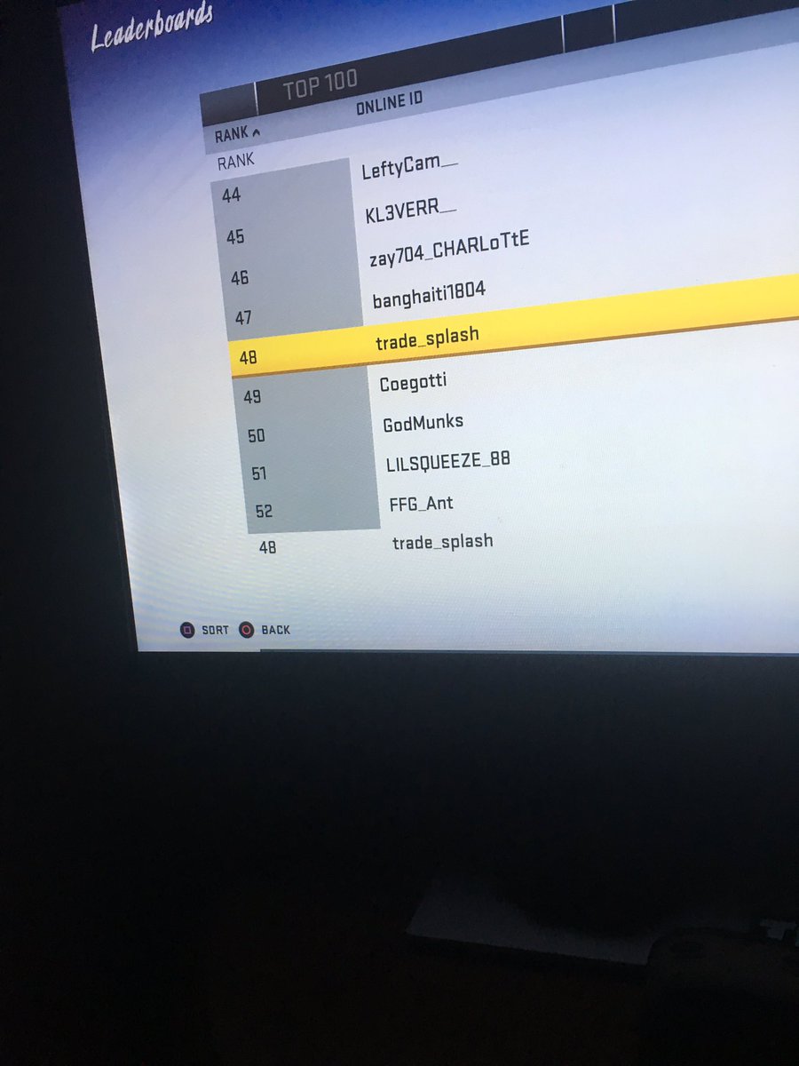 TradeSgn's tweet photo. We grindin . Y’all really in trouble top 50 ! https://t.co/0LNmOTXcEi