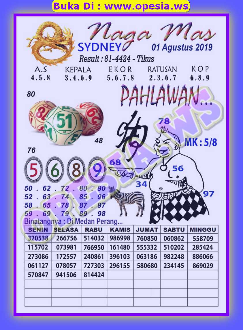 On Twitter Codesyairsdy Forumsyairsdy Kodalsyairsdy Kode Syair Sdy Https T Co Chvr4um31j On Twitter Codesyairsdy Forumsyairsdy Kodalsyairsdy Kode Syair Sdy Https T Co Chvr4um31j