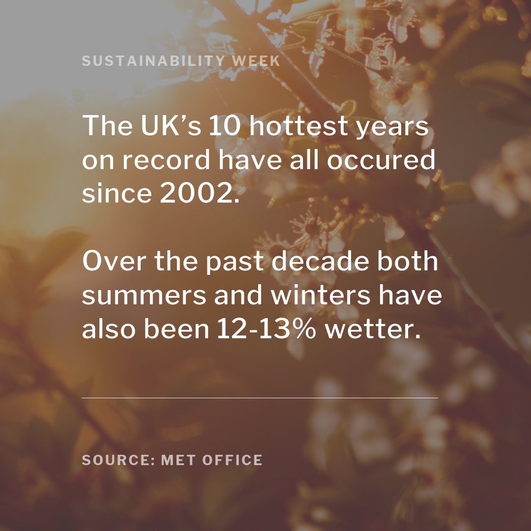Weather extremes are now more common than at any point in the last 135 years (since records began).