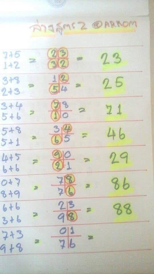 bellsfavourite's tweet photo. ของเขาเด็ดจริงว่ะ5555555 ตามตั้งแต่29 เข้าทุกงวดเว้นงวดที่แล้วไม่แทงเบิ้ลลอดแดกเลบจ้า งวดนี้ถูก06ไปเลยจ้าาา ชั้นเปิดรับแทงหวยดีป่ะ55555555 #ตรวจหวย https://t.co/ANeveULPdM