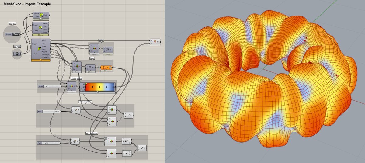 alessandrozompa's tweet photo. MeshSync makes communication between Blender and Grasshopper easier, storing mesh data and weight values as txt files. Try this first version: https://t.co/iepg7hj5ms #Blender3d #b3d #computationaldesing #parametricarchitecture #grasshopper3d #grasshopper #opensource https://t.co/edSLoeGT0A