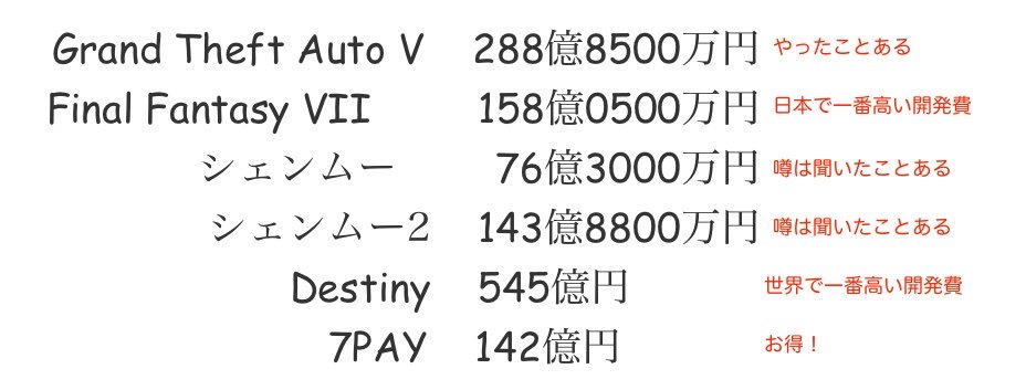 Gumiの第3四半期はqonqで減収減益 2015年度のカギを握るタイトルラインナップも明らかに インサイド