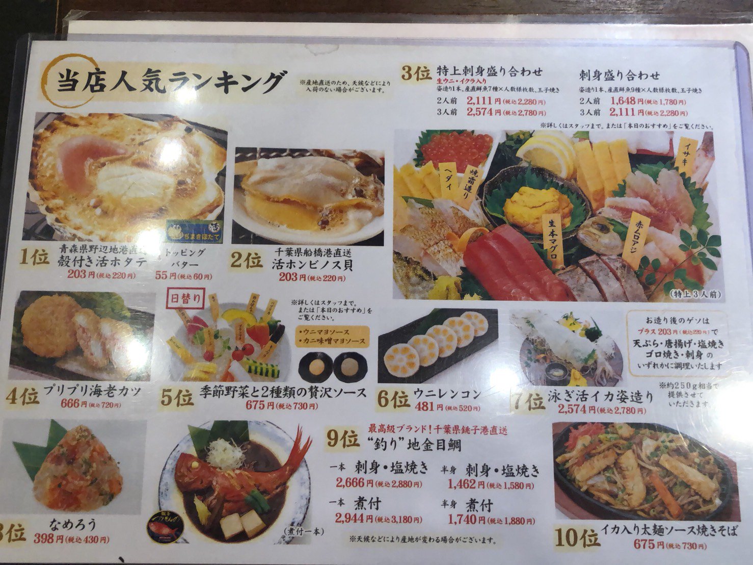 釣り地金目鯛 Twitter Search Twitter