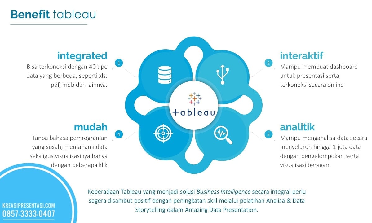 KreasiPrsentasi's tweet image. TAKHLUKKAN DATA ANDA

Membayangkan menganalisa jutaan data kayaknya mengerikan ya... Kini, jutaan data dpt ditakhlukkan mggnkn software tableau. Silakan menikmati sensasi mengotak atik tableau.

Hubungi :
085733330407 
KreasiPresentasi.com

#tableau #workshoptableau