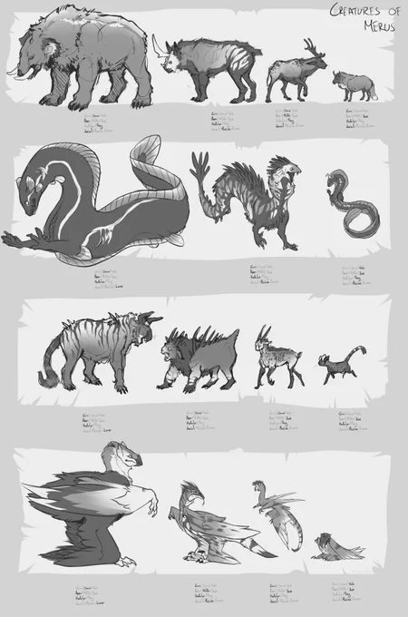 Lemme kno if I did well - these are some of the creature concepts that will (possibly) be featured in my project. c: 