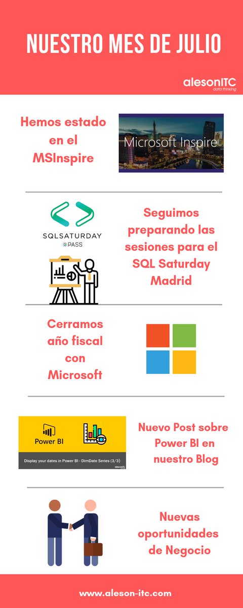 alesonitc's tweet image. En Aleson ITC dejamos atrás el mes de Julio y empezamos Agosto con ganas de preparar nuevos retos para nuestra empresa.
#alesonitc #datathinking