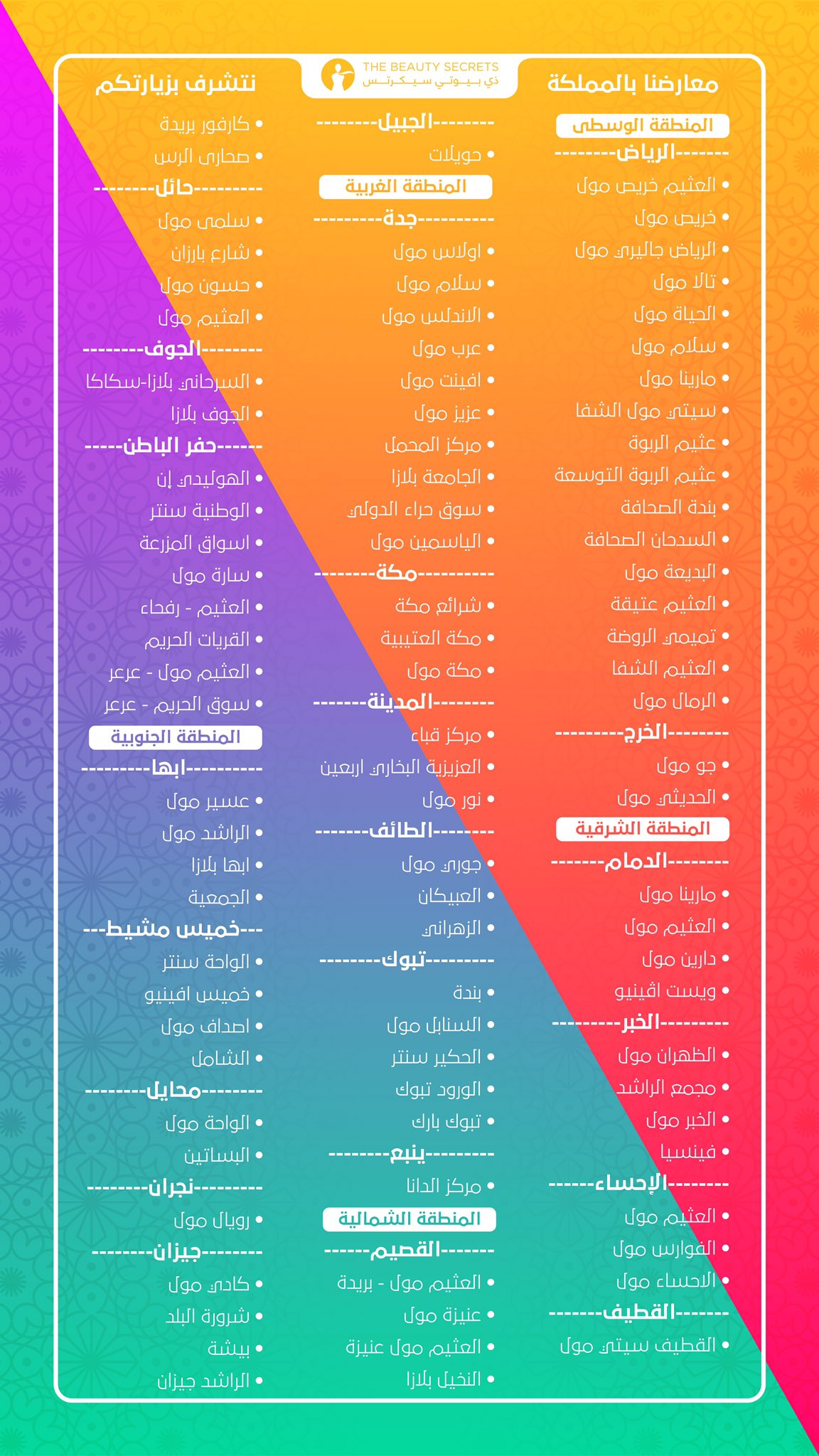 ذى بيوتي سيكرتس