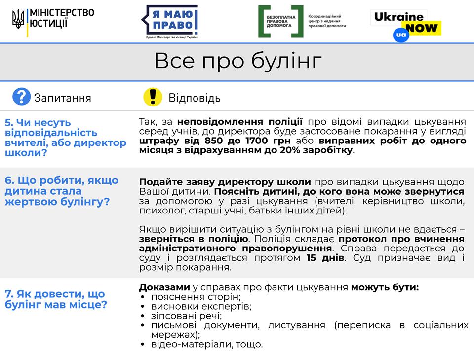 Николаевский спуск киев. Мати місце. Киев достромечательности. Мати місце. Монумент в киеве.