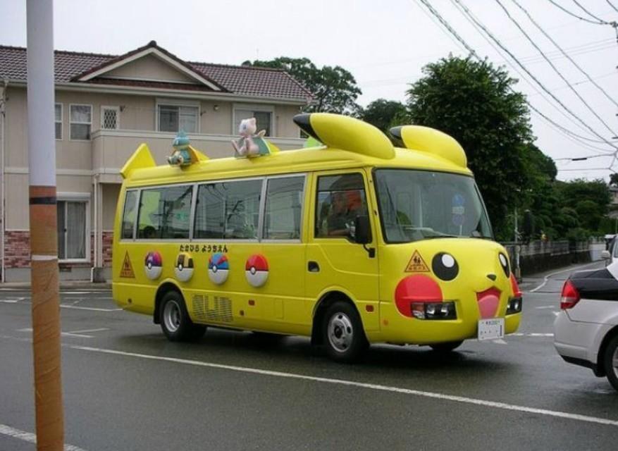 �������� ������� � �����������