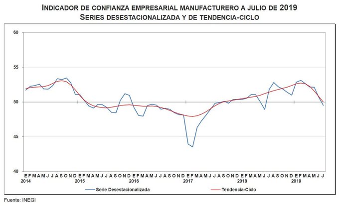 Ver imagen en Twitter