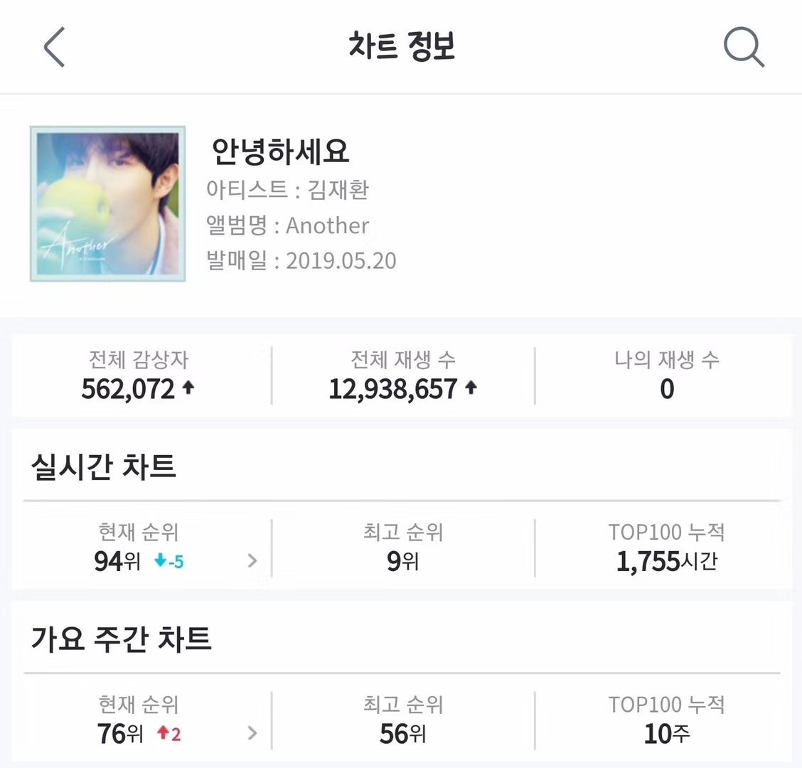 charmxin's tweet photo. #신인상_해명해
Any Problem？？？？
Why not stand out and explain the truth like a man？？？？ https://t.co/q9T2ahOroV