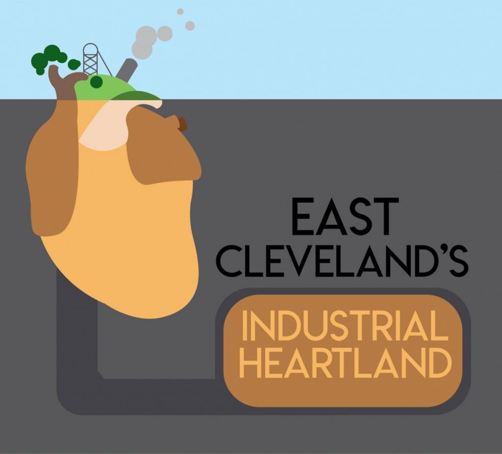 New Project Logo …clevelands-industrial-heartland.co.uk/2019/08/01/new…