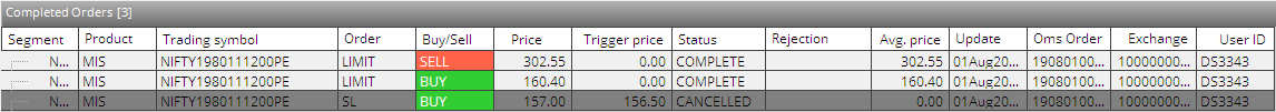System_Follower's tweet photo. Trailing Trailing Since July 18th only trailing my positional trade, very bored😇
So today for a change i tried my old style of day trading after almost 6 months  #dptrading 

Took almost perfect entry and exit😃 

#Decisionpoint trading is beauty 🥳 https://t.co/zGJr6EZWdw