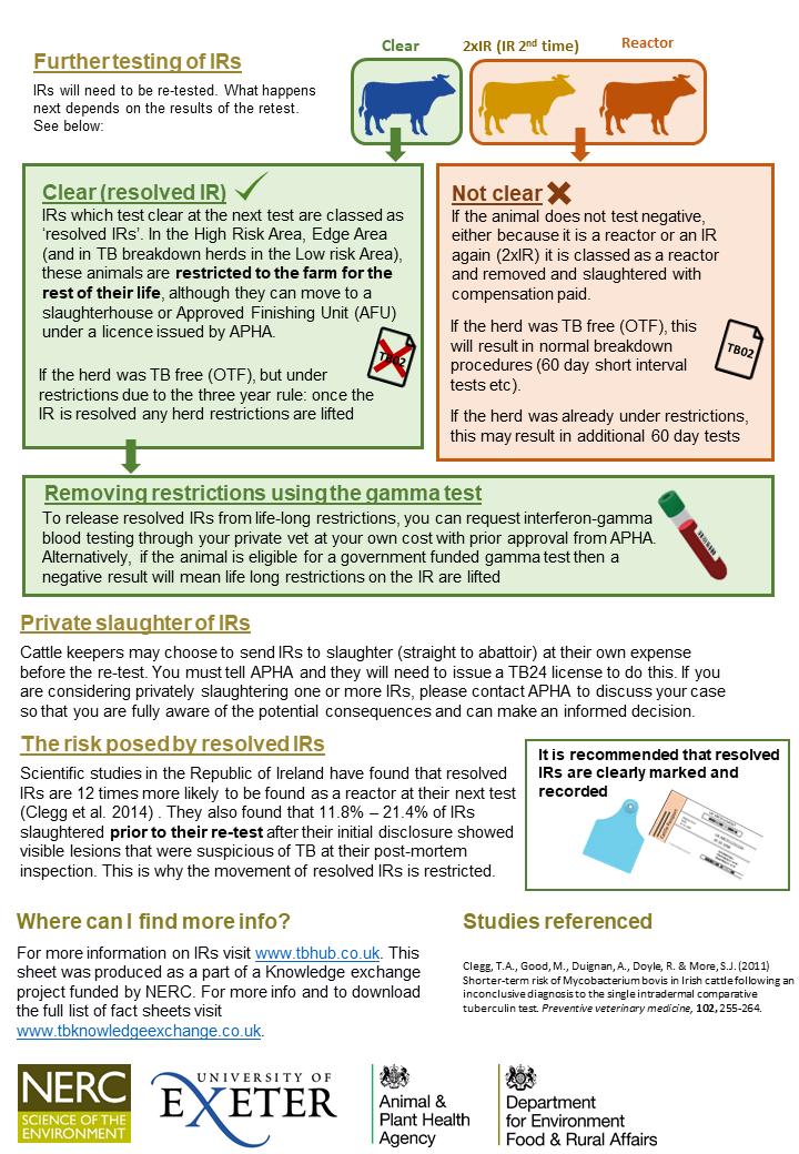 read psychiatric diagnosis revisited from dsm