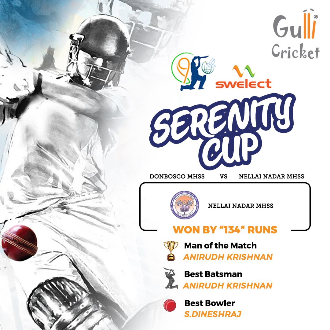 CupSerentiy's tweet photo. semi-finals 
Results which was held on 31 July 2019

Match 1 : DonBosco MHSS Vs Nellai Nadar MHSS
Nellai Nadar MHSS Won by 134 Runs

Match 2 : LadyAndal VSRMHSS Vs PSBB KKNagar
LadyAndal VSRMHSS Won by 98 Runs

#serenitycuy #cricket #cricketmatch #chennai #icc #schoolcricket https://t.co/UPBnCjawHm