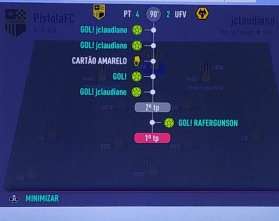 ClubePfc's tweet photo. Aquela virada histórica com show do nosso centroavante da noite @JClaudiano .
Pistola voando em campo.

#PistolaFC #FIFA19 https://t.co/UxBrkFhzty