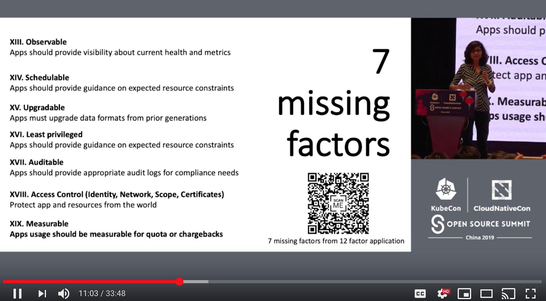 Niklas Heidloff On Twitter 7 Missing Factors For Your Production Quality 12 Factor Apps Via Mdelder And Shikhasthoughts Https T Co Soejzcftij Microservices Kubernetes Https T Co 7k25ojjlwl