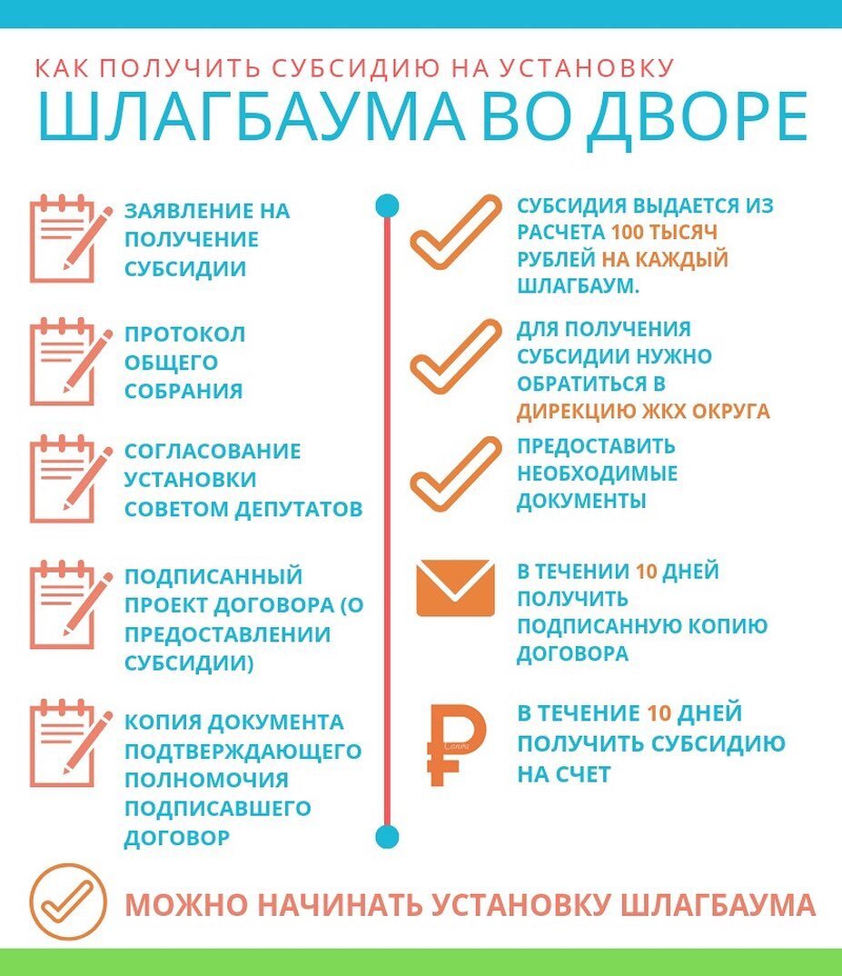 Проект шлагбаума во дворе. Электромагнитные шлагбаумы во дворах. Законно ли установлен шлагбаум. Альтернатива шлагбауму во дворе. Порядок установки шлагбаума во дворе многоквартирного дома.