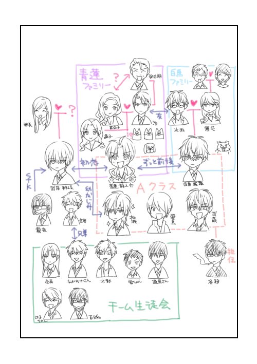世界くんは真っ当な良い子です!
この子は生徒会副会長の臥龍岡さんの弟で、その流れで知り合いました!那岐には着いていけないって思いながらも10年後も交流してくれてます、本当に良い子…那岐ルート攻略対象キャラです!
ちなみに臥龍岡兄弟の名前は新と世界で新世界です?