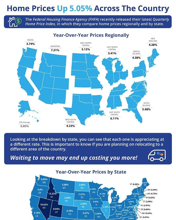 iamspirited's tweet image. Waiting to move may cost you more. What are you waiting for? #MovetoWilliamsburg! #CharleneKrugerYackanich #Realtor @Williamsburg411 #AbbittRealty