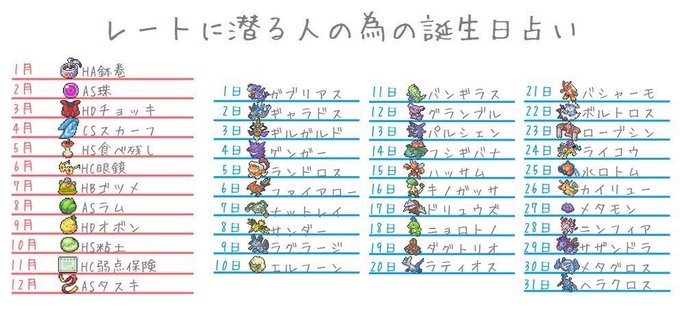 ポケットモンスター オメガルビー アルファサファイア の評価や評判 感想など みんなの反応を1時間ごとにまとめて紹介 ついラン