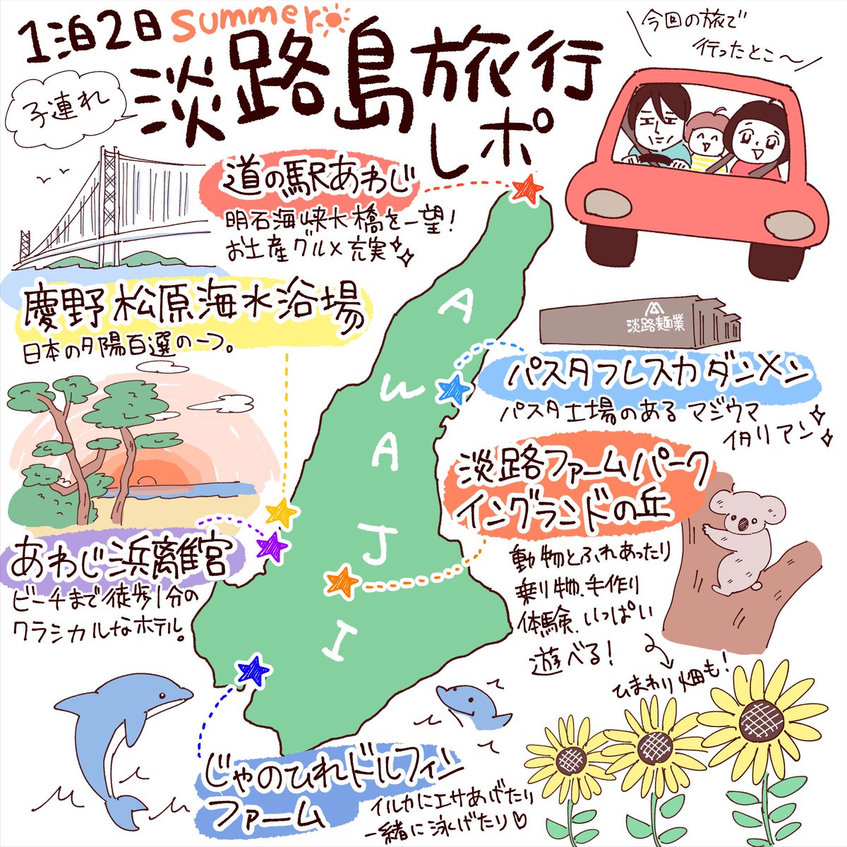 カワグチマサミ 12 5デジハリ登壇 子連れ淡路島旅行レポ デイリーカワグチ T Co Kzbf6z73ke Twitter