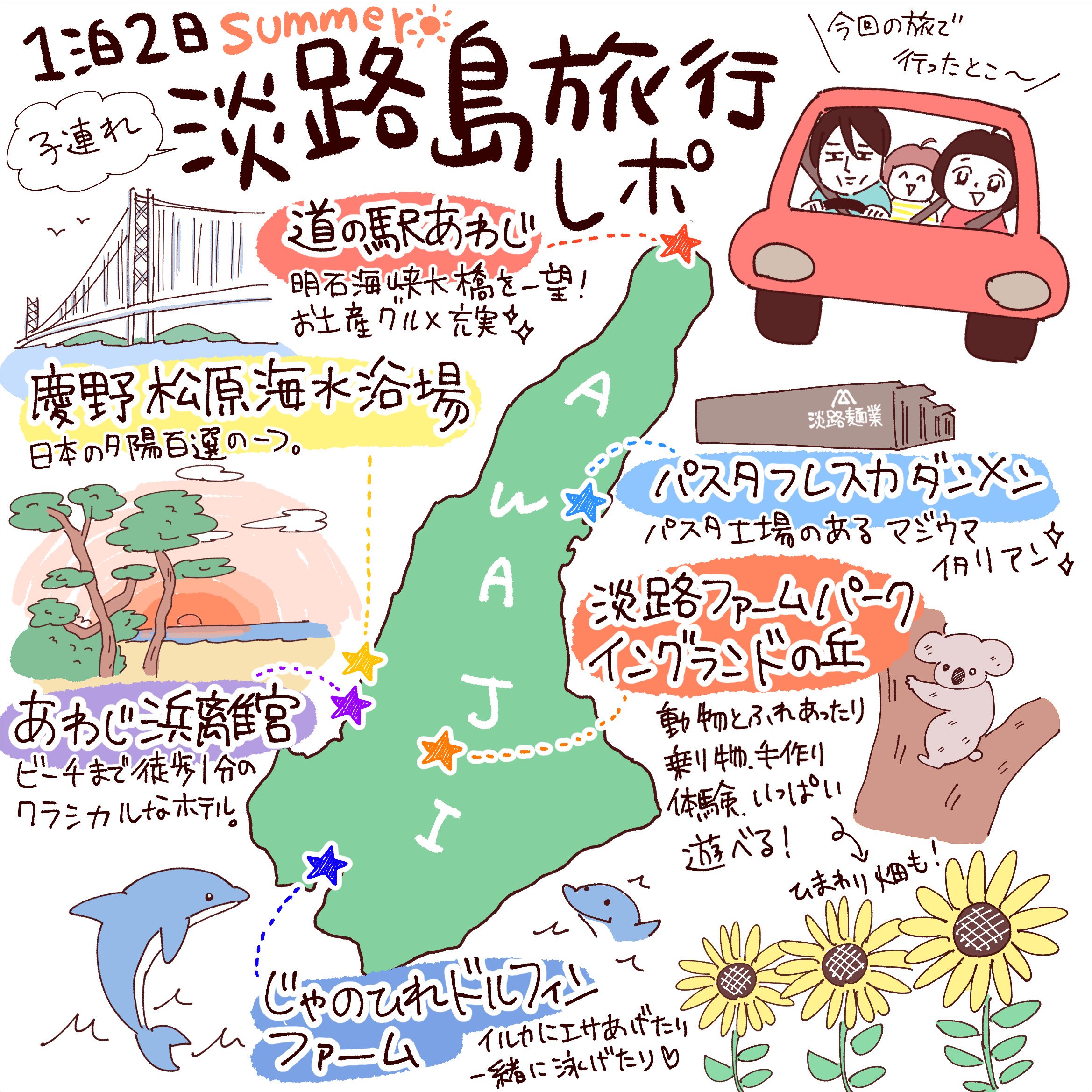 تويتر カワグチマサミ 子育てフリーランス本 子育て言い換え事典出版 على تويتر 子連れ淡路島旅行レポ デイリーカワグチ T Co Kzbf6z73ke