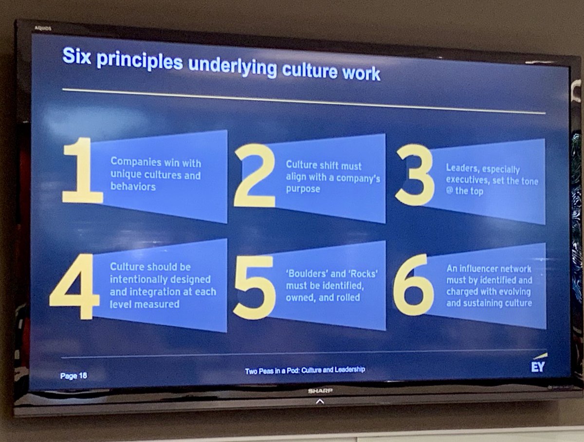 What is your culture? #innovation #brand #customer #efficiency #quality