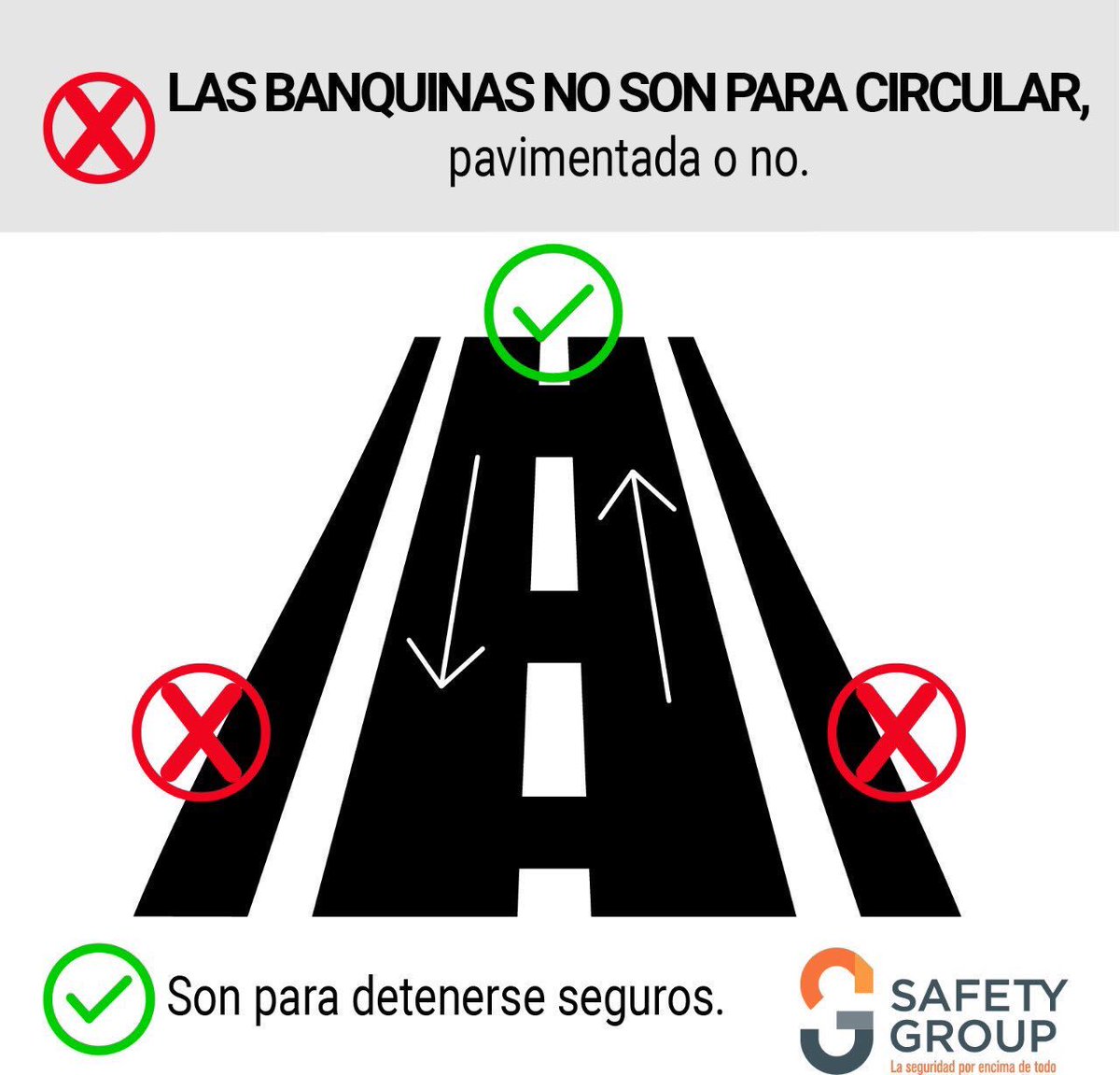 tngvialarg's tweet photo. Siempre #Respeta el uso de las banquinas. No son para circular 🚫

#SafetyGroupArg #ConcienciaVial #VacacionesSeguras #BuenJueves https://t.co/9rhdA5aNAr