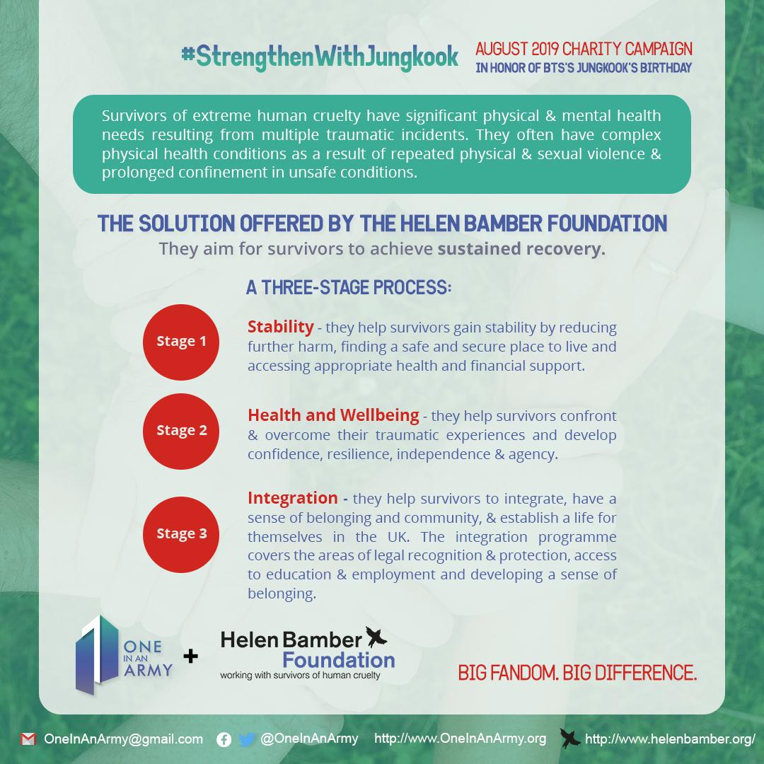 OneInAnARMY's tweet photo. 🐰OIAA's August Charity Project 💪
🎁Celebrating Jungkook's birthday🎈

@HelenBamber support and strengthen survivors of human trafficking and other forms of extreme human cruelty. 

Donate here: https://t.co/Aq7OvsGLfO

Use #StrengthenWithJungkook to show support 💜 https://t.co/8uJsXefQaF