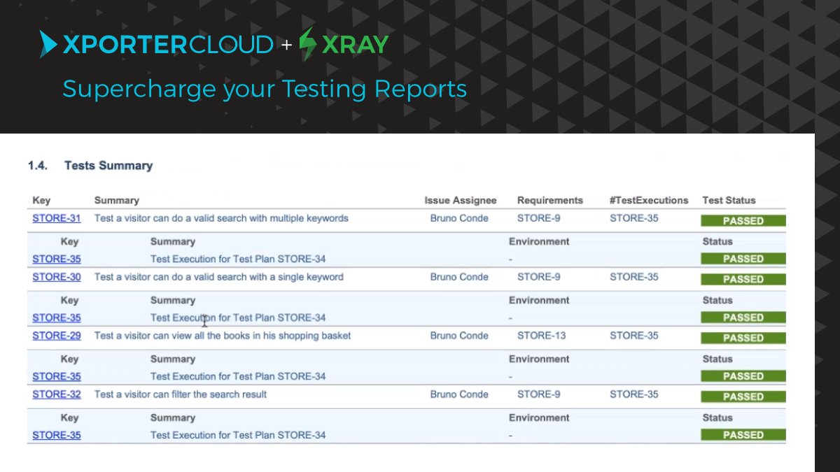 Now you can have the best of both worlds! Xporter for <a href="/Jira/">Atlassian Jira</a> Cloud now integrates with <a href="/XrayApp/">Xray</a> and allows you to #export any data from #Xray related issues. Give it a try: bit.ly/2KhyNpN