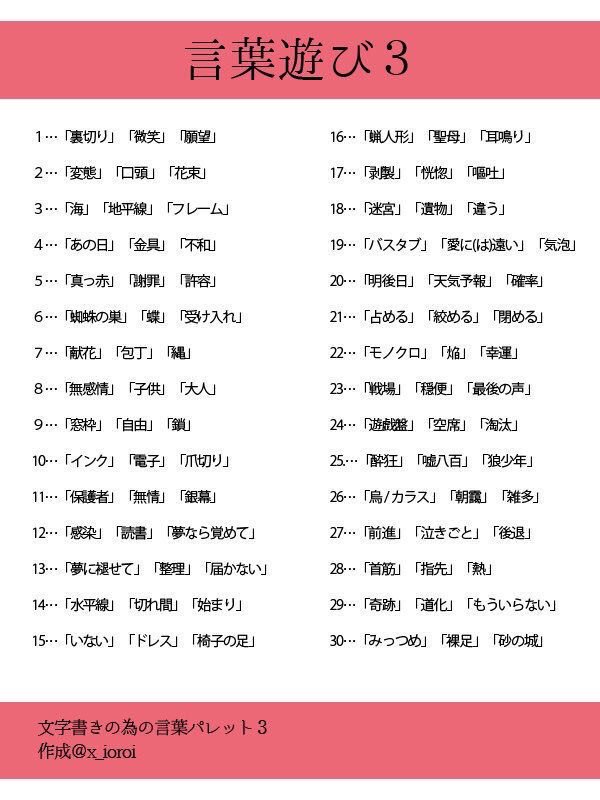 Twitter 文字書きの為の言葉パレット بحث تويتر