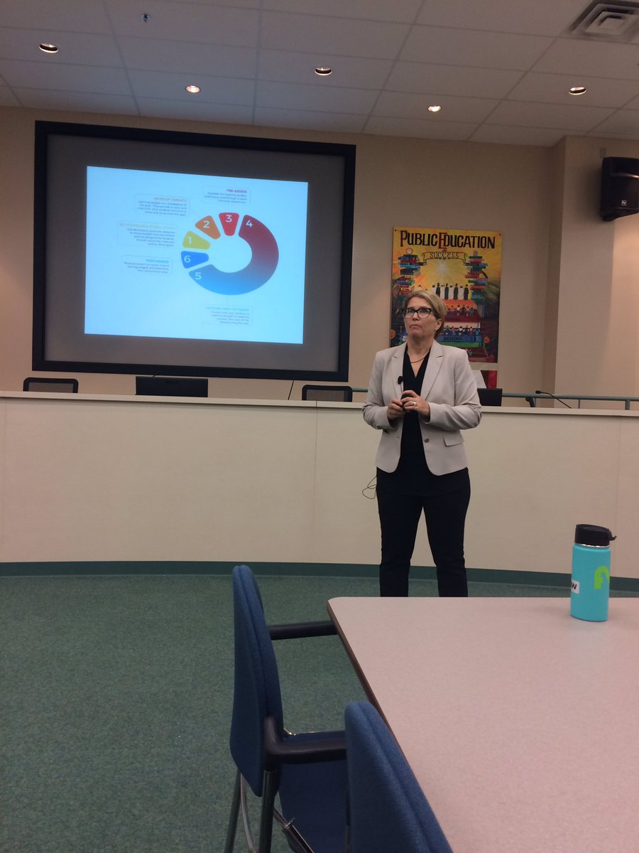 LLBBCS's tweet photo. 😆#Boone2020 Diane Sweeney working with instructional coaches and principals to bring action steps to Boone County vision for ALL students! https://t.co/SoEOUkiD7p