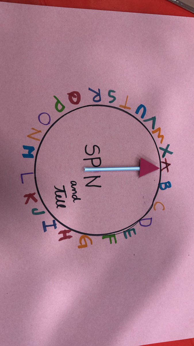 #SoyPirataFDP #Jugando via <a href="/ColmenaresGdl/">Colmenares</a> spin and tell..  spin the arrow and the letter that comes up, say it out loud and then say a word that starts with that letter.