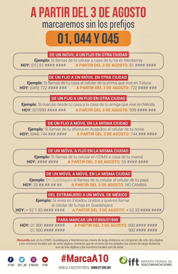 Como Marcar Un 01800 Desde Un Celular Consejos Celulares