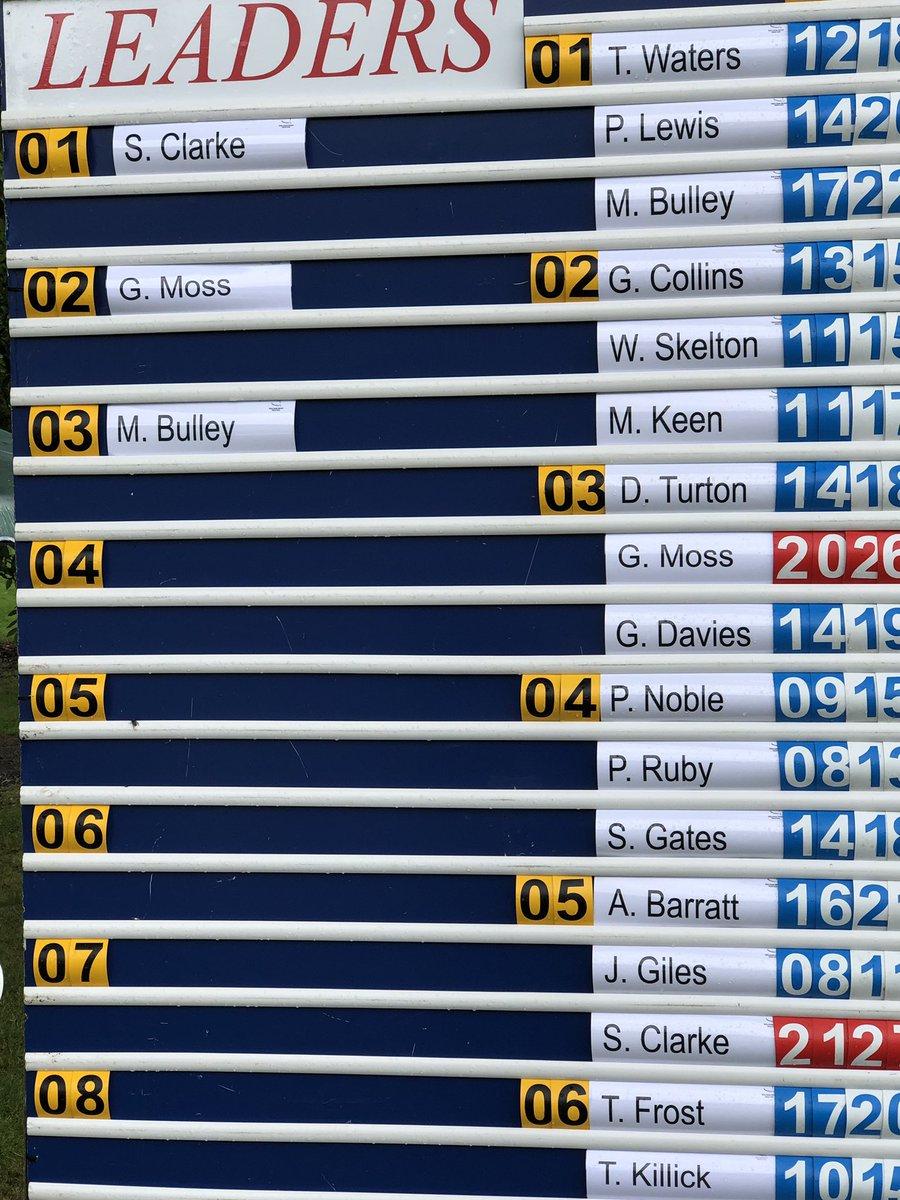 WestwoodCom's tweet photo. @TrilbyTour great day and I got though to Hull https://t.co/Mj899GqHZG