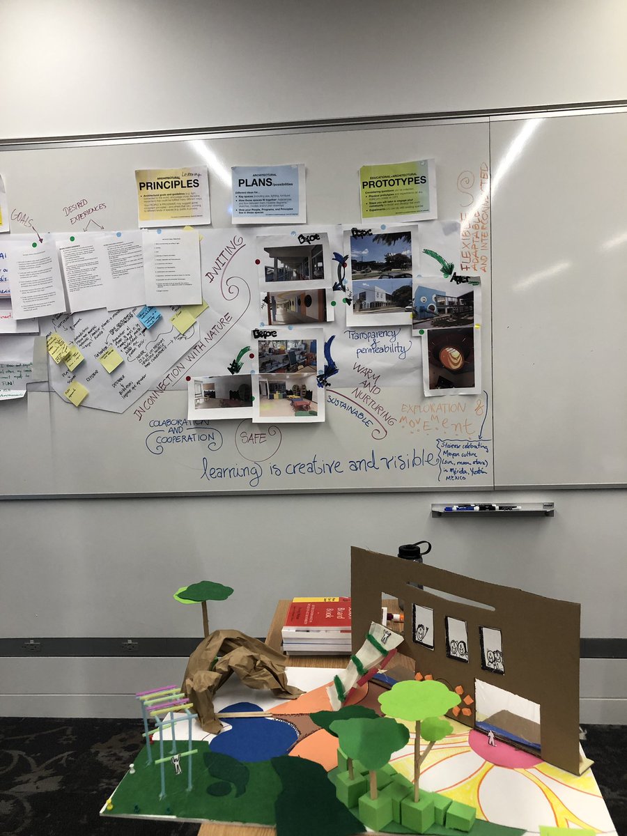 ClarksonMFS's tweet photo. Canada, Lebanon, India, Mexico, the USA and more, all represented at Learning Environments for Tomorrow. #profedLEFT https://t.co/7Kt9H4qtbh