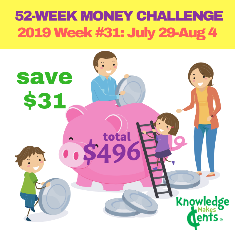 KMCents's tweet photo. Save $31 in your #52weekchallenge money jar before enjoying the long weekend!
#funanciallearning #teachkidstosave #goodmoneyhabits #ChiefFinancialParent #bestrolemodels #itsachallenge #keepitup #SpendLessSaveMore #PayYourselfFirst #moneygenius https://t.co/4bEvfBKGl6
