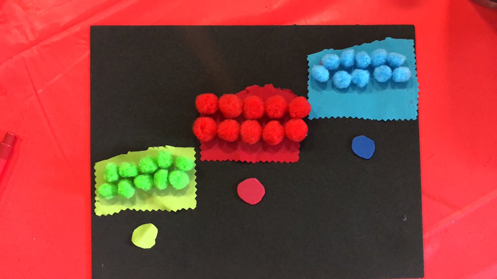 #SoyPirataFDP #Tinkering via <a href="/ColmenaresGdl/">Colmenares</a>        Color classification and counting.