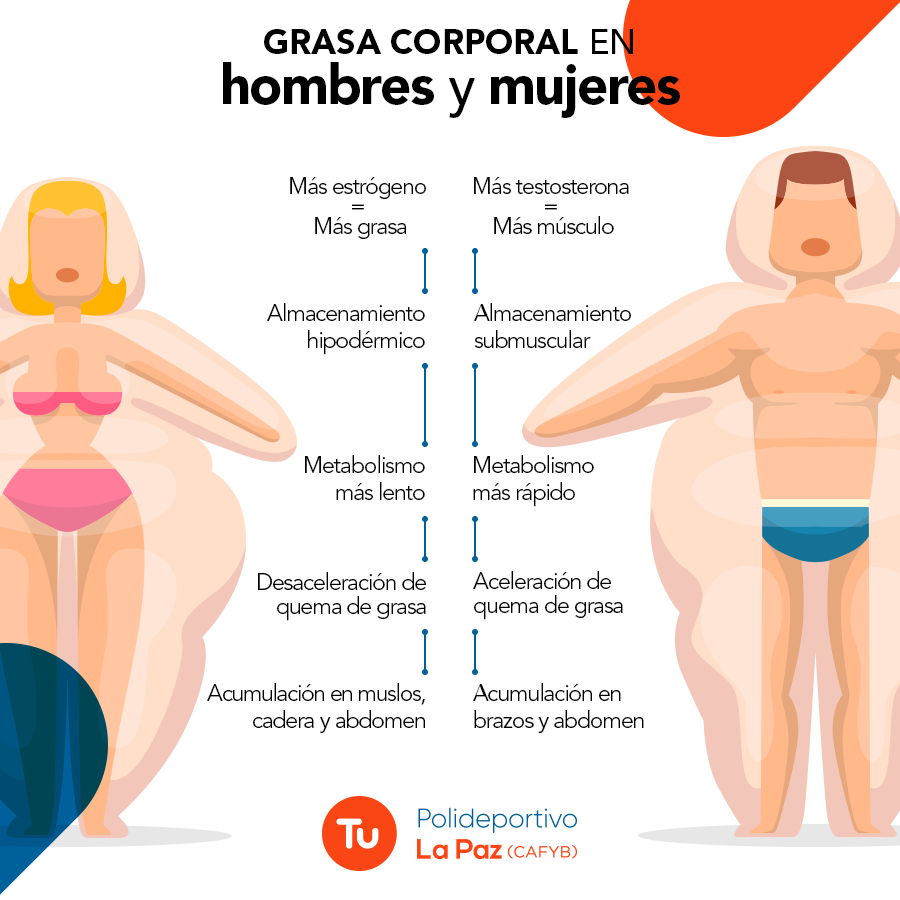 TU Polideportivo La Paz tweet media