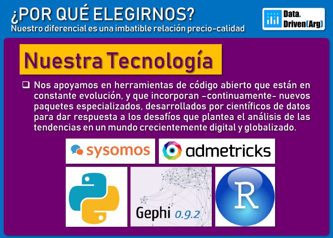 ArgDriven's tweet photo. ¿Por qué elegirnos? Nuestro diferencial es una imbatible relación calidad-precio. #BrandDigitalStatus #sysomos #admetricks #Python #Gephi #R https://t.co/DSxRdEh5SZ